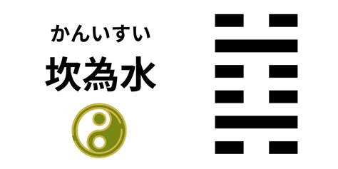 一運坎水|29. 坎為水（かんいすい） 